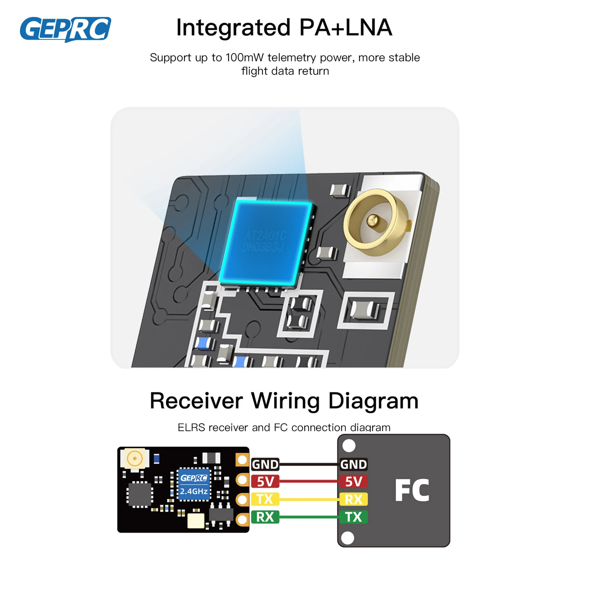 GEPRC ELRS Nano 2.4G PA100 Odb – Fpv Drone Antenna recenzja i cena