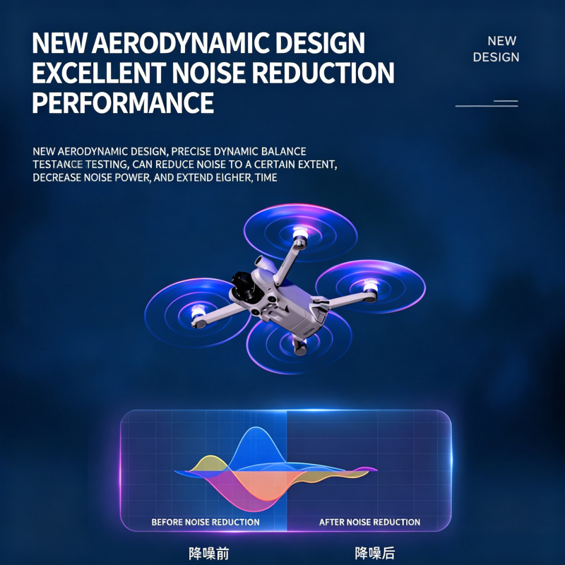 2 Pary Świecących Śmigieł LED  – Dji Drone Mini 4 Pro recenzja i cena